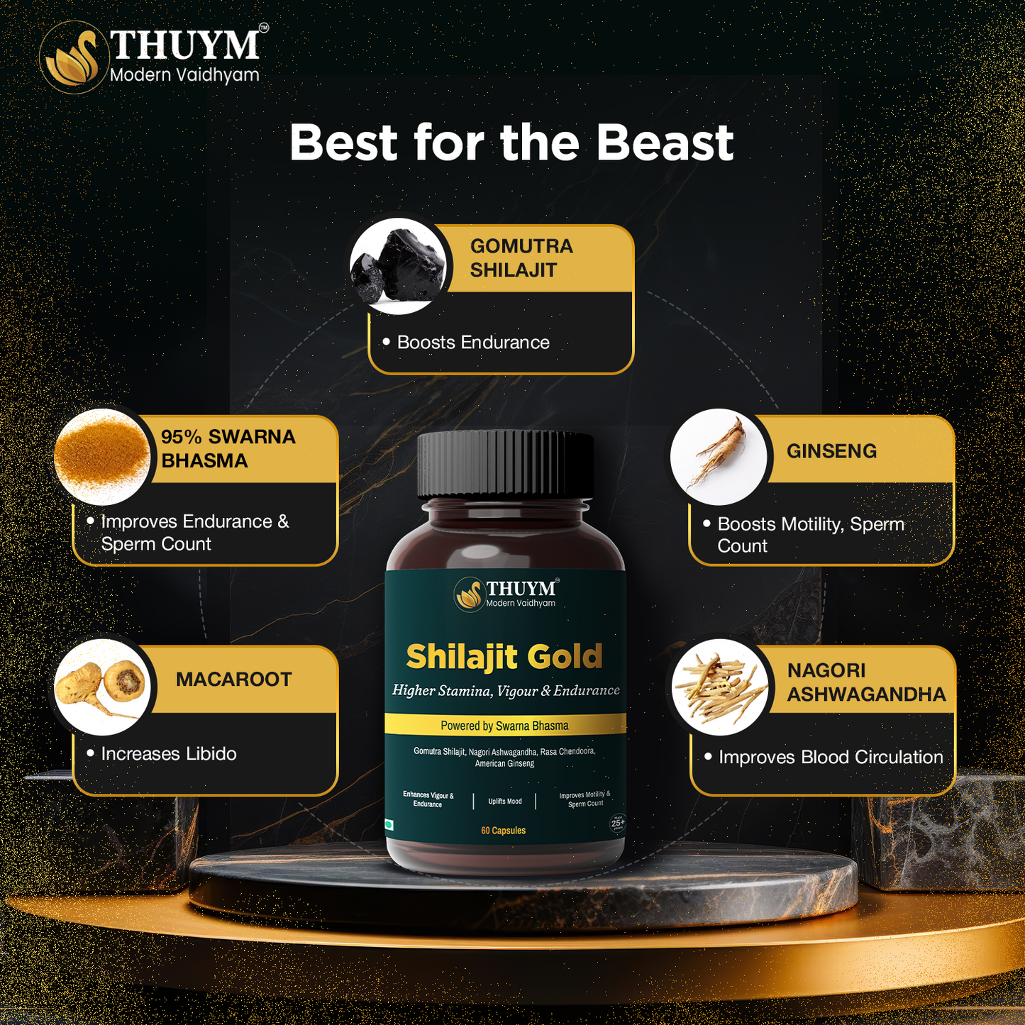 Shilajit Gold- Pack of 60 (2 Months)