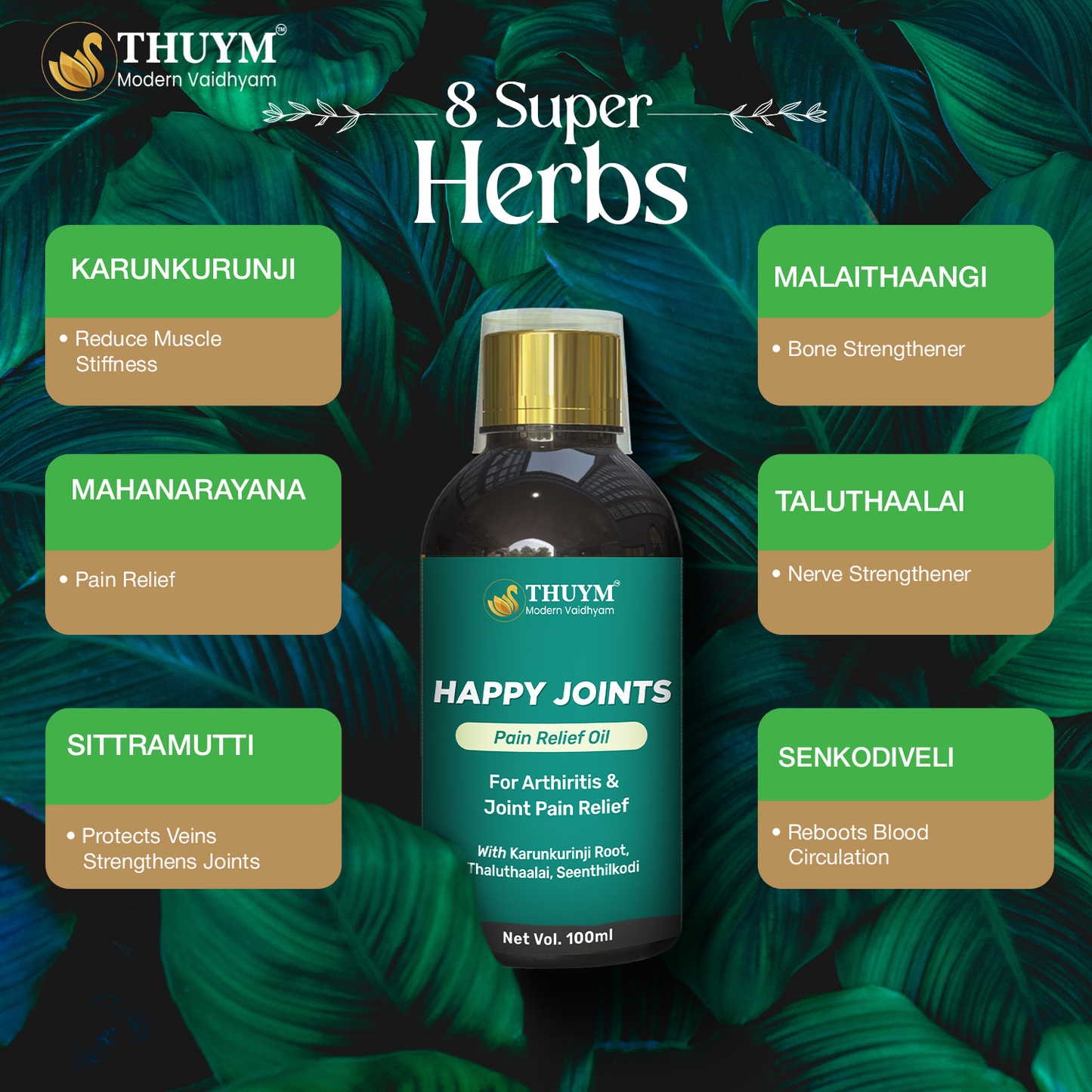 Happy Joints Wellness Combo Pack