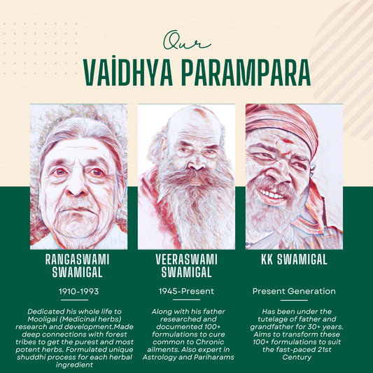 🌿 Discover Thuym: A 100-Year-Old Siddha Brand Bringing Natural Healing to Modern Life