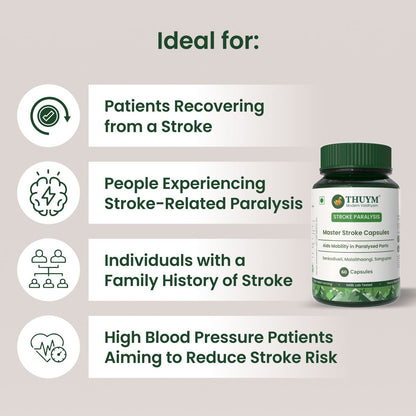 Master Stroke Supplements