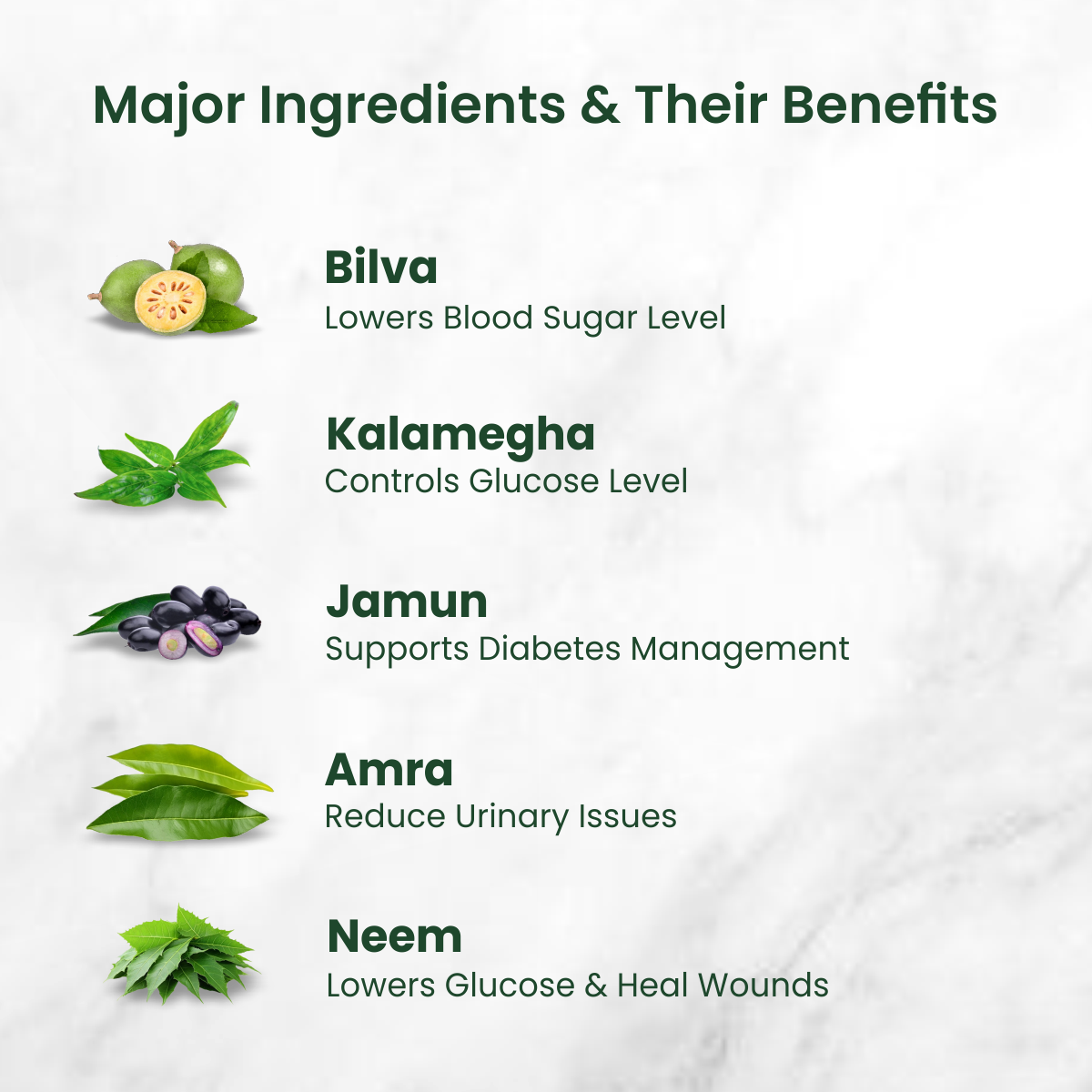 No More Sugar Supplements