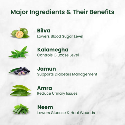 No More Sugar Supplements