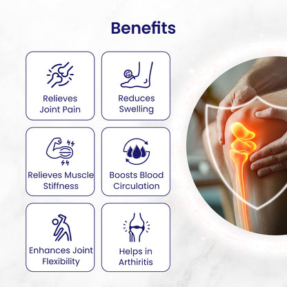 Happy Joints Supplements