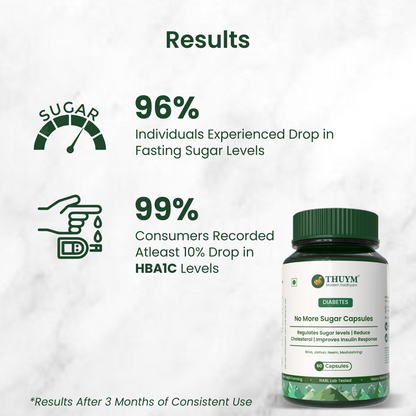 No More Sugar Supplements