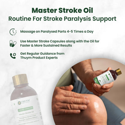 Master Stroke oil