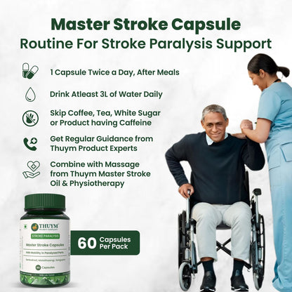 Masterstroke Supplements  Pack of 120 (2 Months)