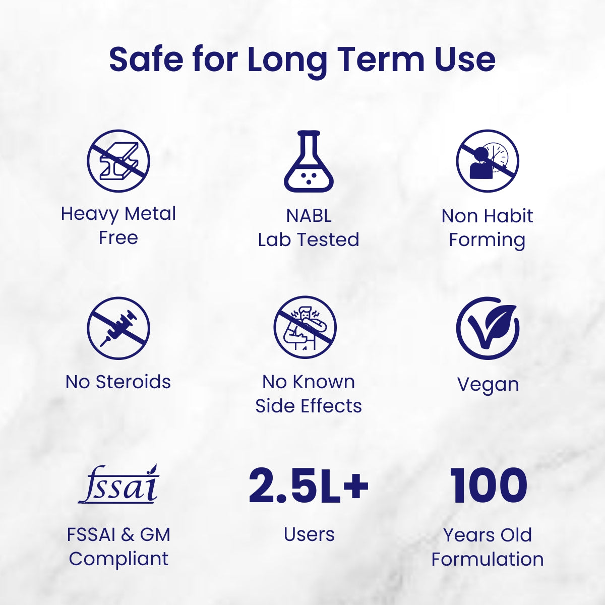 Happy Joints Supplements