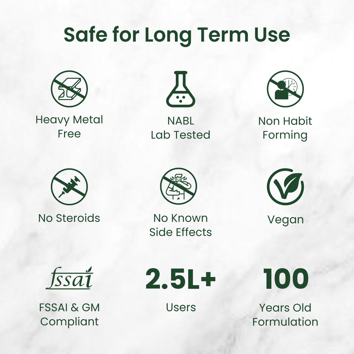 No More Sugar Supplements