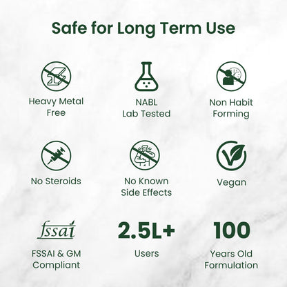 Master Stroke Supplements