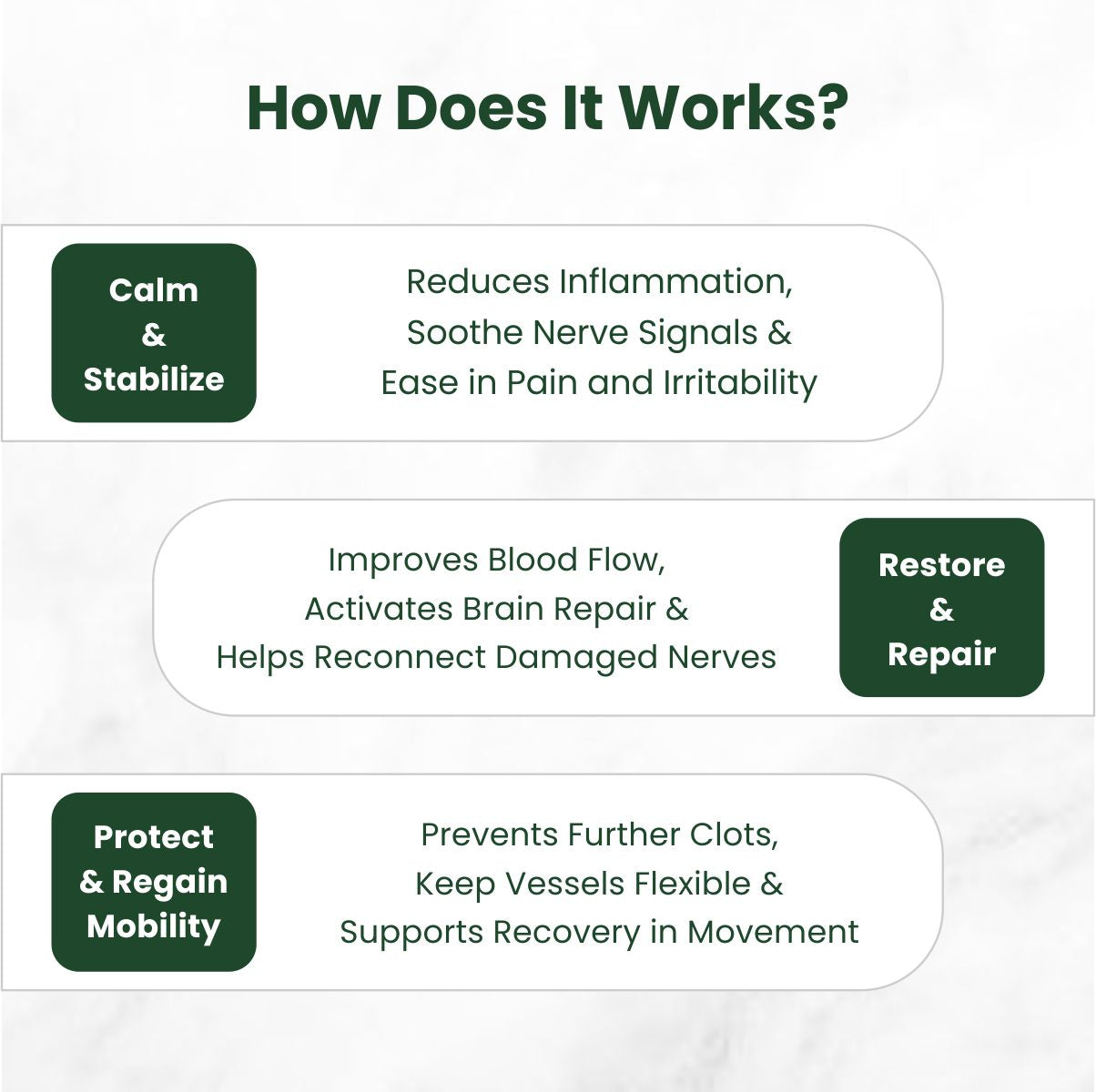 Master Stroke Supplements