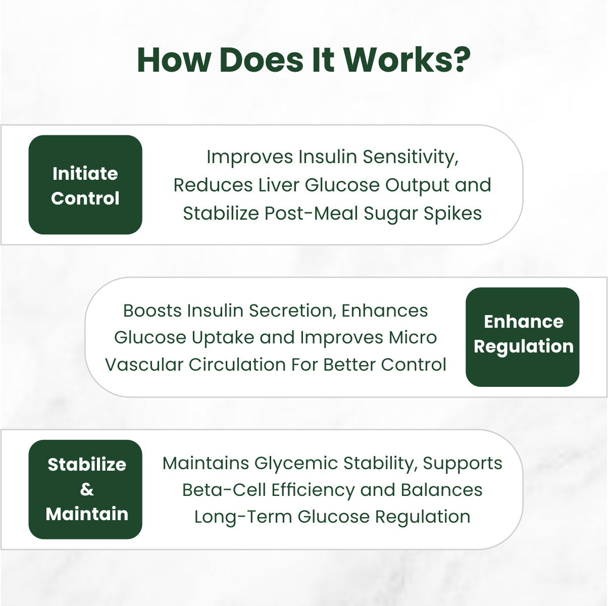 No More Sugar Supplements
