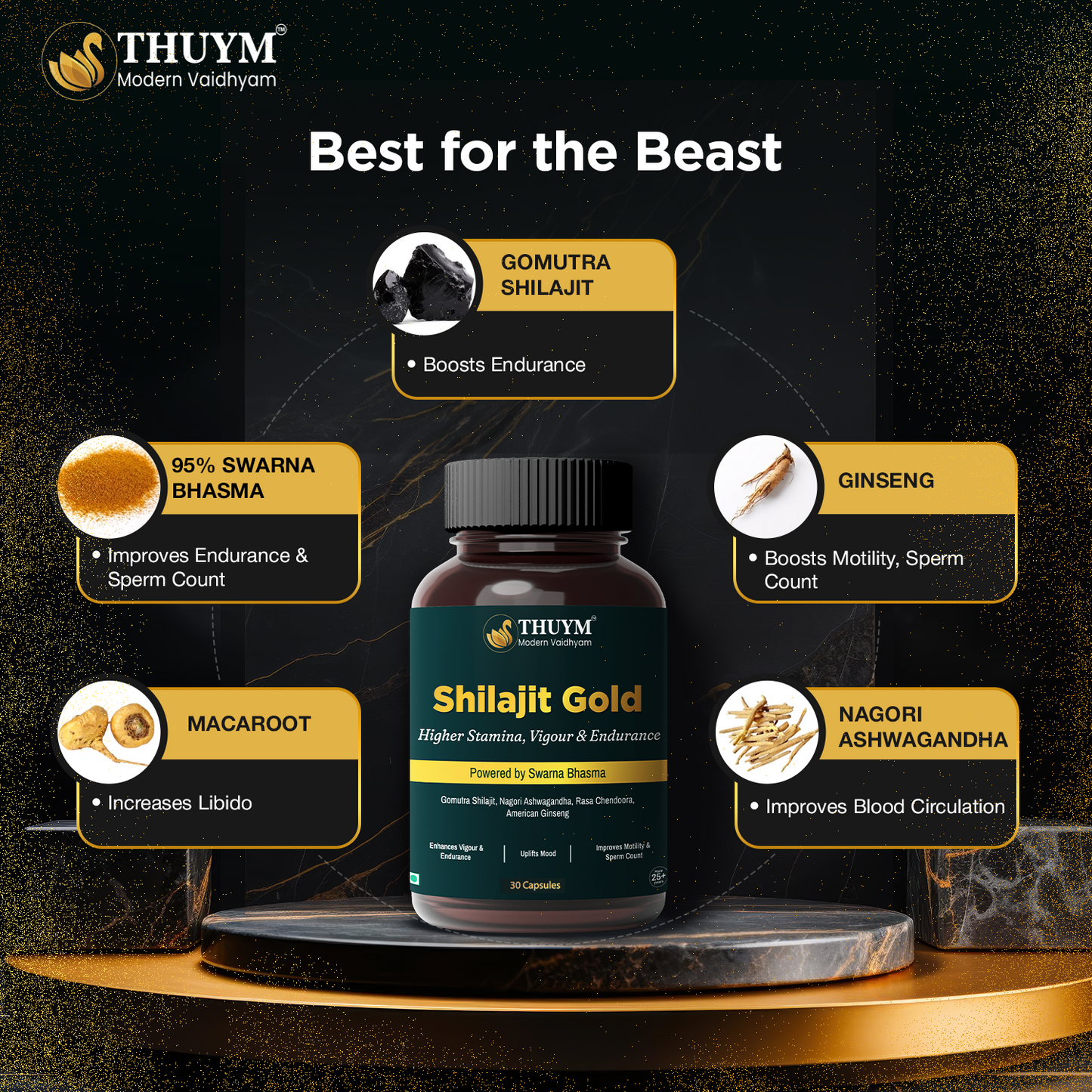 Shilajit Gold- Performance & Endurance Booster