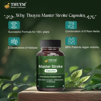 Master Stroke Combo Pack: Capsules + Oil