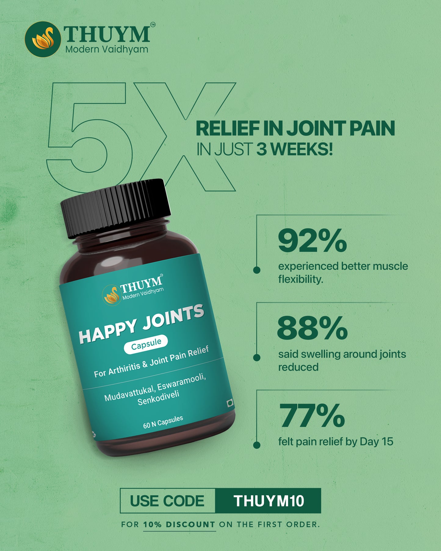 Happy Joints Capsules