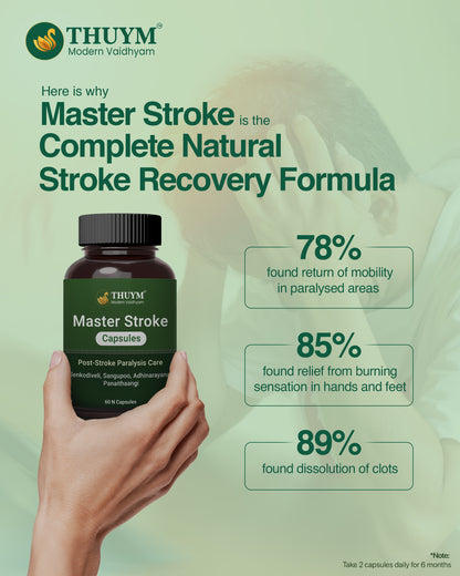 Master Stroke Capsules