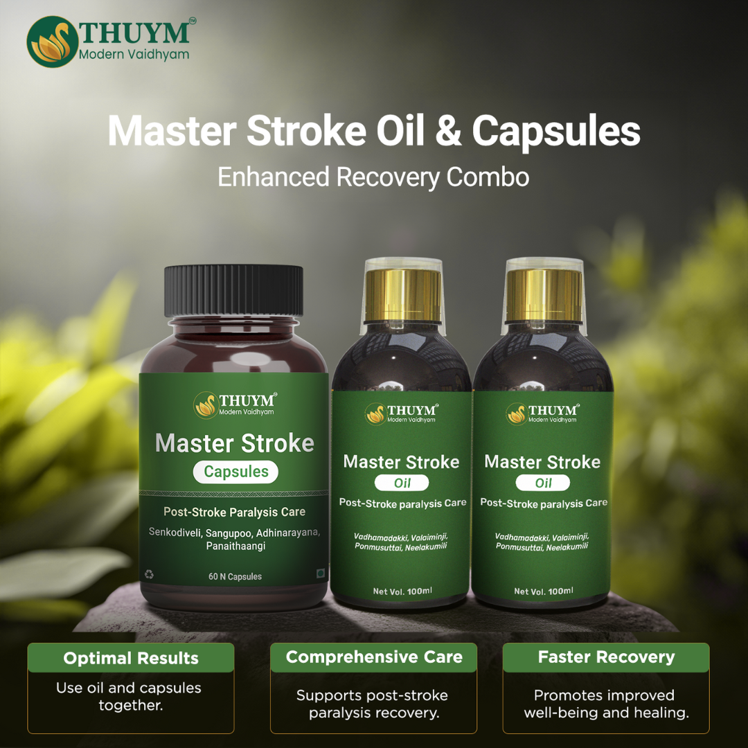 Master Stroke Combo Pack: Capsules + Oil