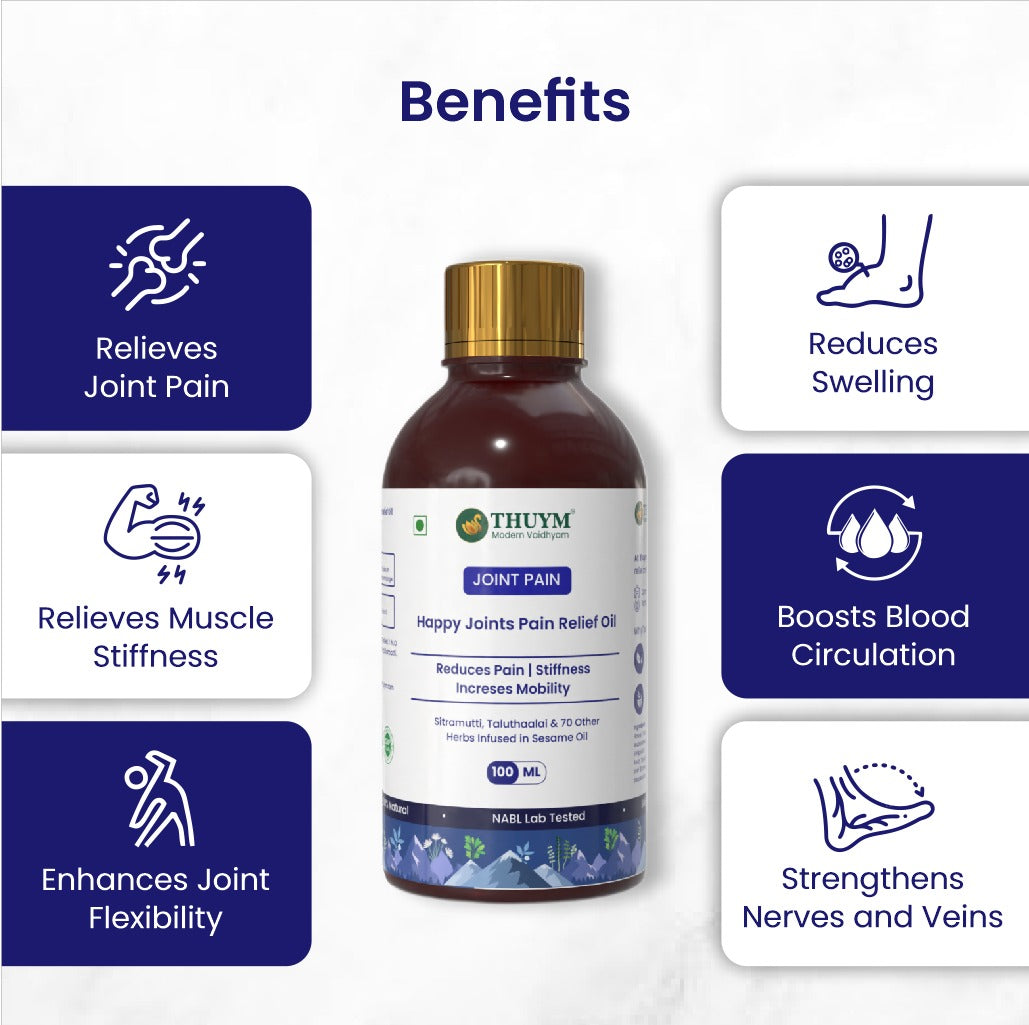 Shilajit Gold- Performance & Endurance Booster